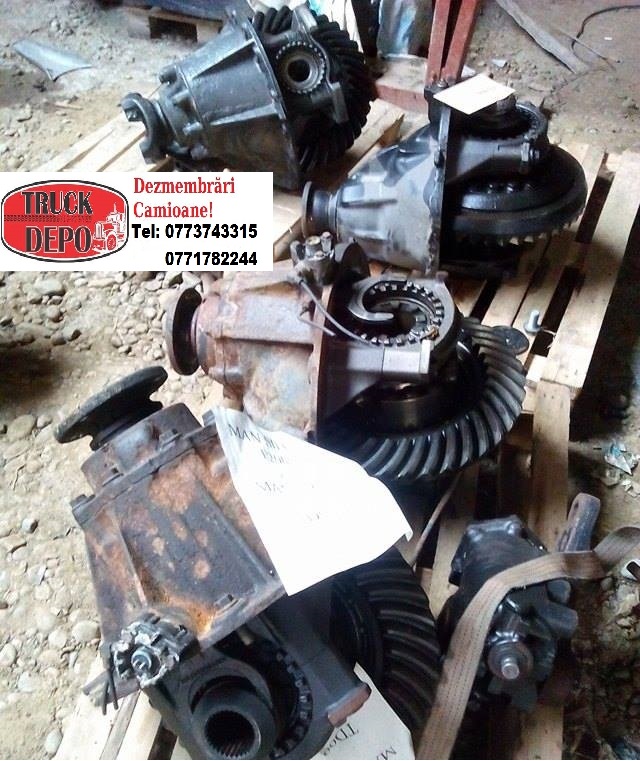 dezmembrari camion Grupuri 