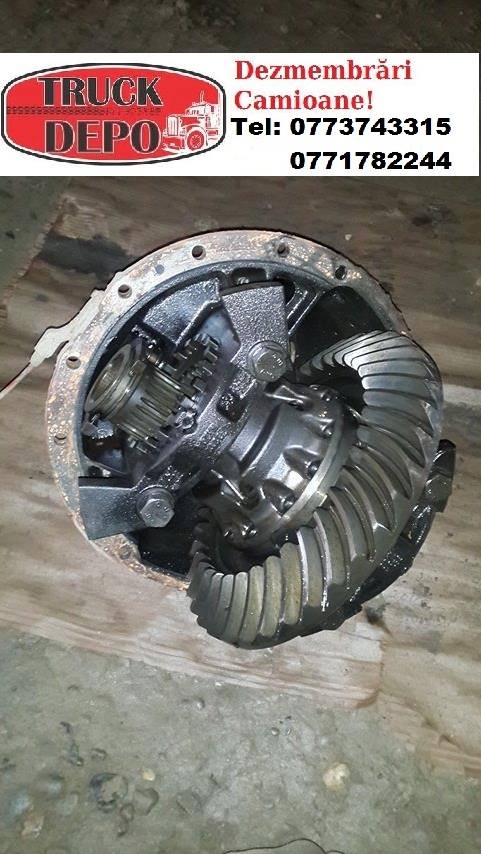 dezmembrari camion Grup Stralis